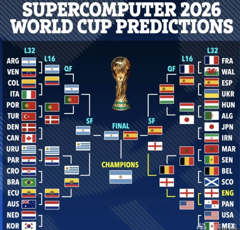 国家实施处