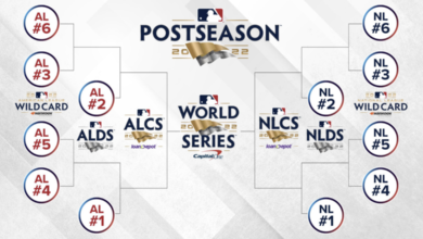 习如何在高 习如何在高